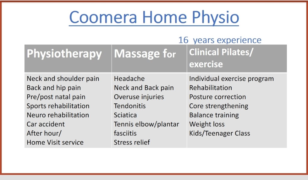 Coomera Home Physio and Osteopath | 19 Lisa Cres, Coomera QLD 4209, Australia | Phone: 0450 188 997