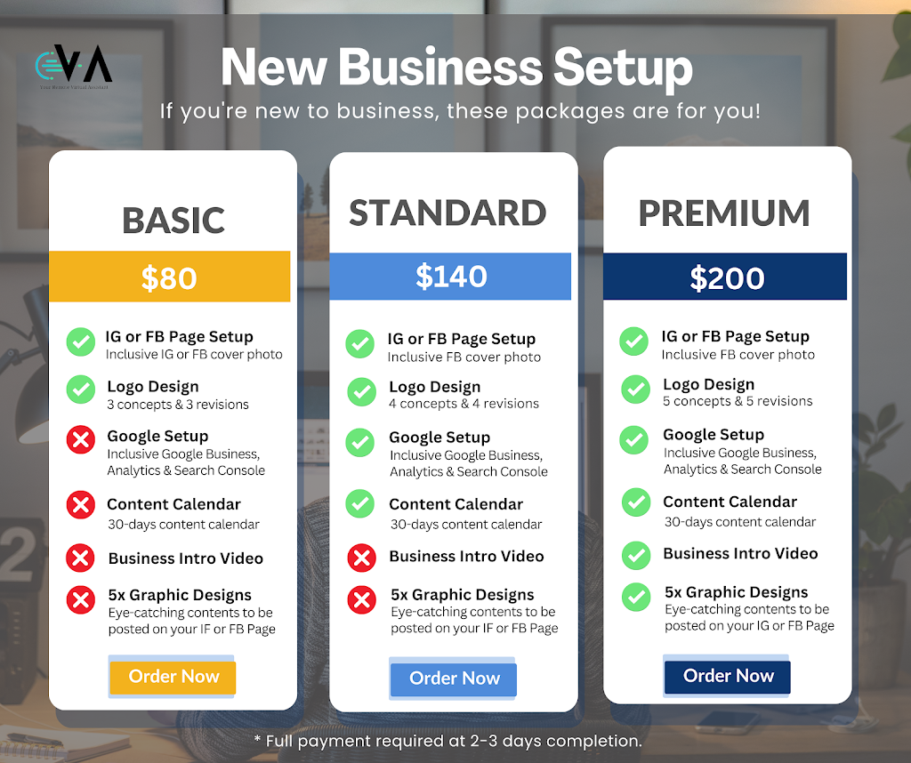 Your Remote Virtual Assistant | 91 Two Mile Creek Rd, Coopernook NSW 2426, Australia | Phone: 0406 843 445