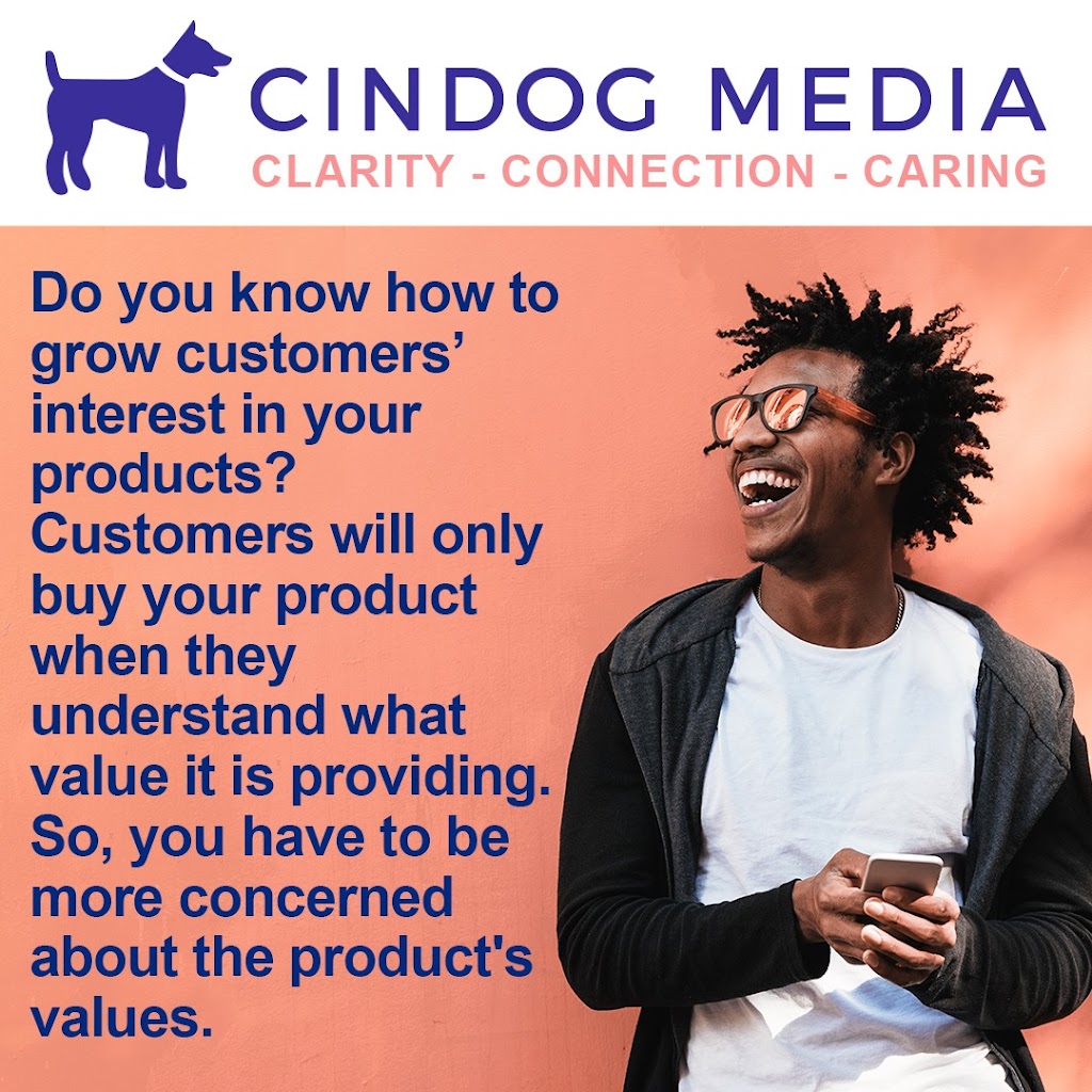 CINDOG MEDIA | 12 Wargila Pl, Giralang ACT 2617, Australia | Phone: 0411 431 685