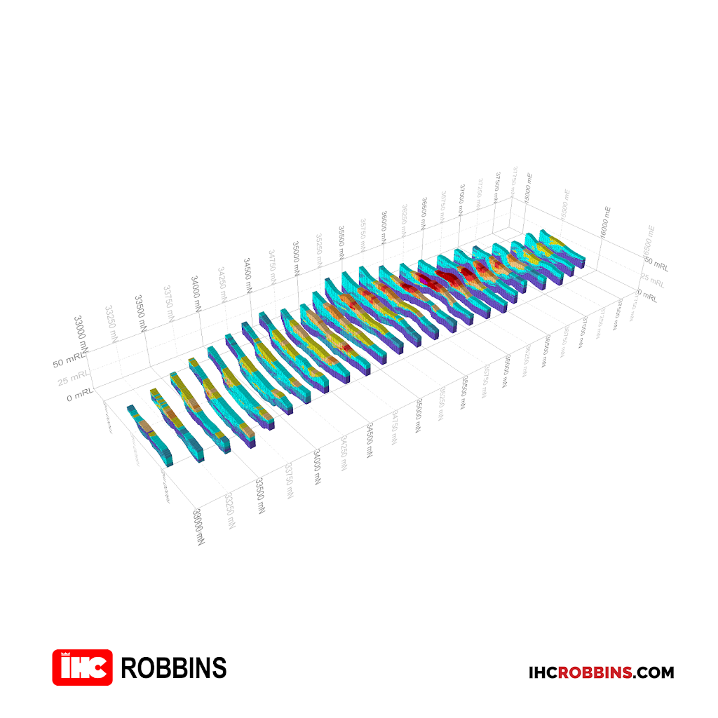 IHC Robbins |  | 12 Cassowary Bend, Eaton WA 6232, Australia | 0419355067 OR +61 419 355 067