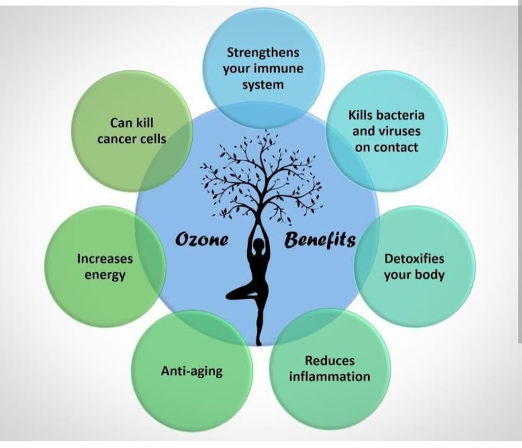 Kaybe McMullen | Springfield Rd, Springfield NSW 2250, Australia | Phone: 0402 304 966