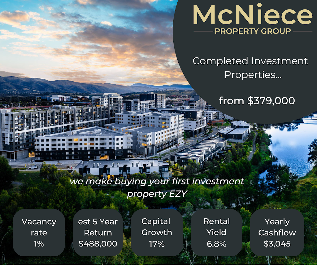 McNiece Property | 6 Hughes Ave, Harrington Park NSW 2567, Australia | Phone: 0405 509 676