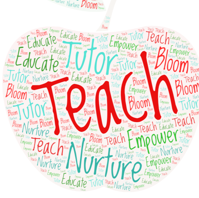Katrina Laughton - Teach Tutor Nurture Empower Educate | school | 11 Prestwick Pl, West Wodonga VIC 3690, Australia | 0419416117 OR +61 419 416 117
