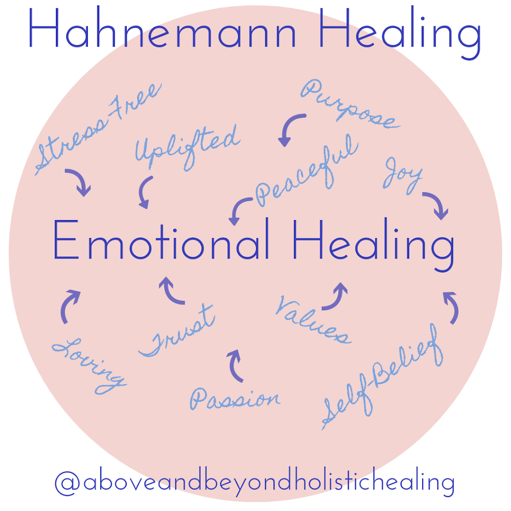 Above and Beyond Holistic Healing | health | 52 Kars St, Frankston VIC 3199, Australia | 0417425116 OR +61 417 425 116