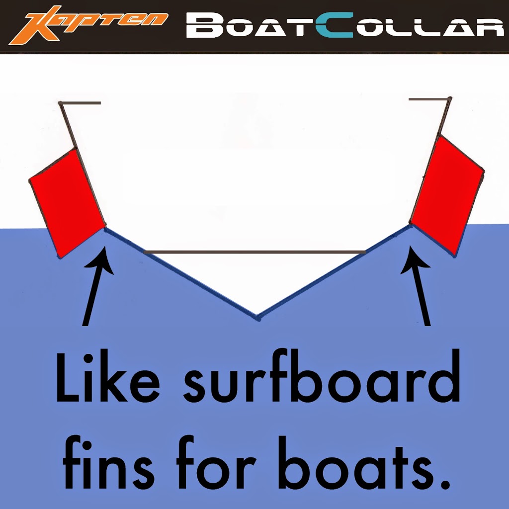 Kapten Boats & Collars | 58 Arundell Ave, Nambour QLD 4560, Australia | Phone: (07) 5441 3636