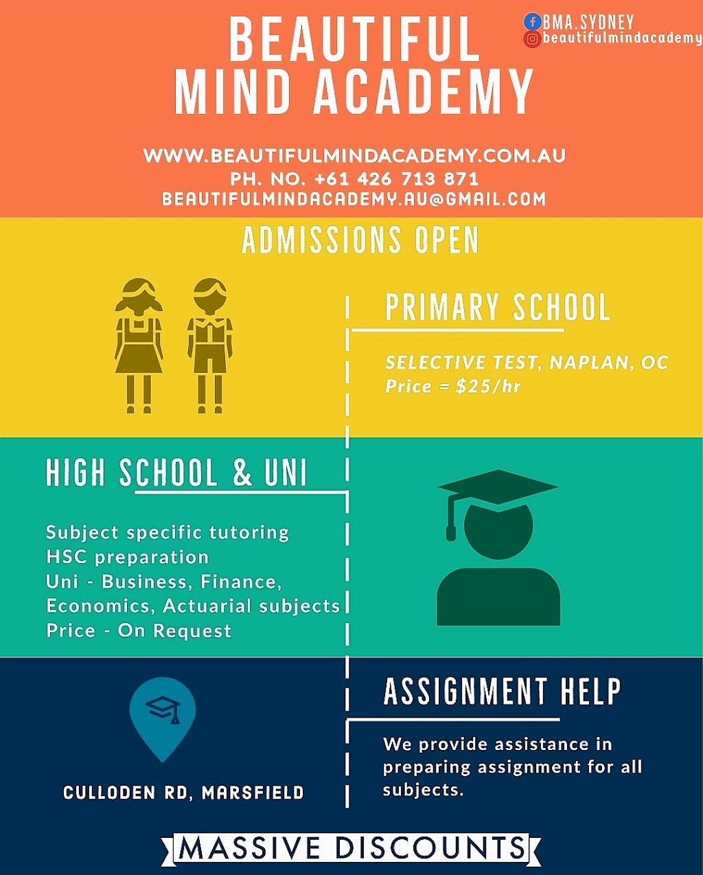 Beautiful Mind Academy | Unit 70/94-116 Culloden Rd, Marsfield NSW 2122, Australia | Phone: 0424 929 437