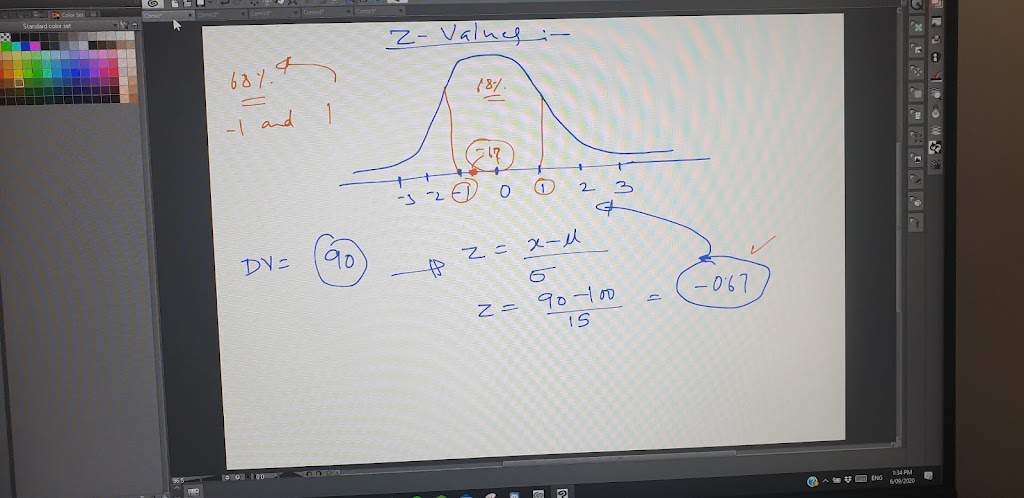 Mathematics Pointt | point of interest | 6 Cradle Mountain Dr, Craigieburn VIC 3064, Australia | 0449095574 OR +61 449 095 574