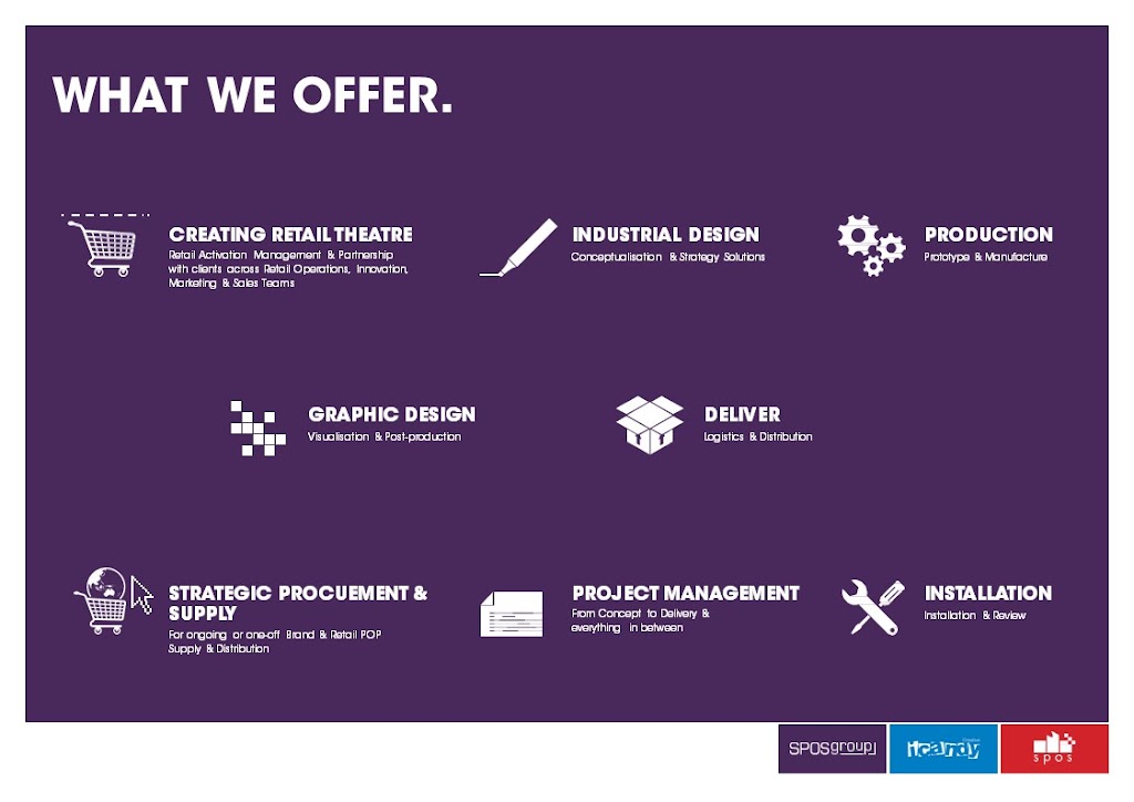 iCandy Creative | Unit 4/17 Stanton Rd, Seven Hills NSW 2147, Australia | Phone: (02) 8667 4600