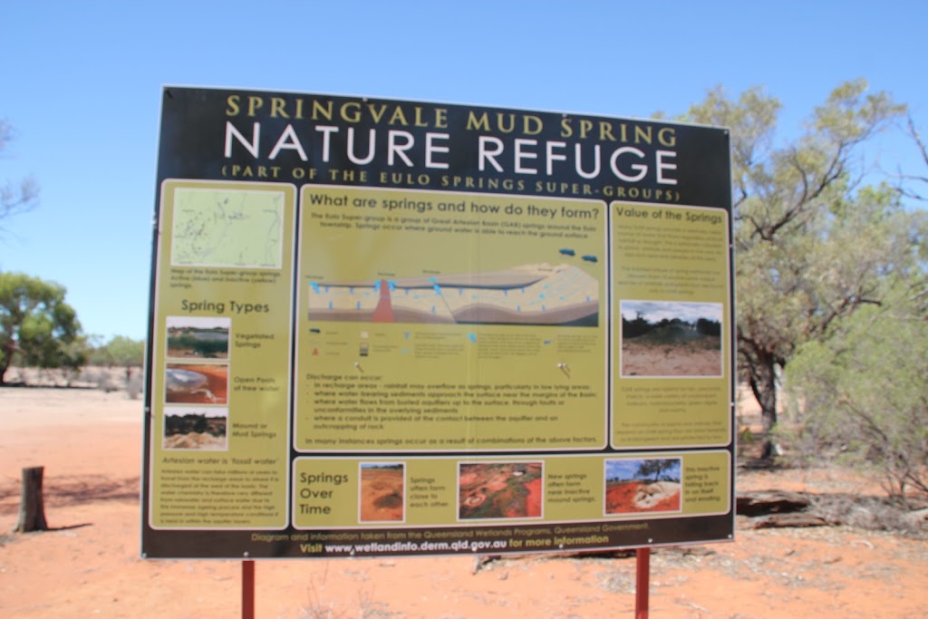 Artesian Mud Springs | Adventure Way, Eulo QLD 4491, Australia | Phone: 0415 316 396