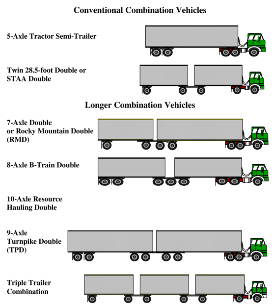 MASTERFREIGHT TRANSPORT | 1120-1126 Mamre Rd, Mount Vernon NSW 2178, Australia | Phone: (02) 8763 4808