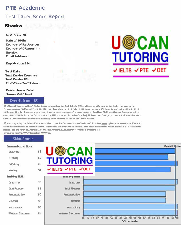 UCAN English Tutoring - OET, PTE and IELTS | 58 Benalla Cres, Marayong NSW 2148, Australia | Phone: 0468 480 877