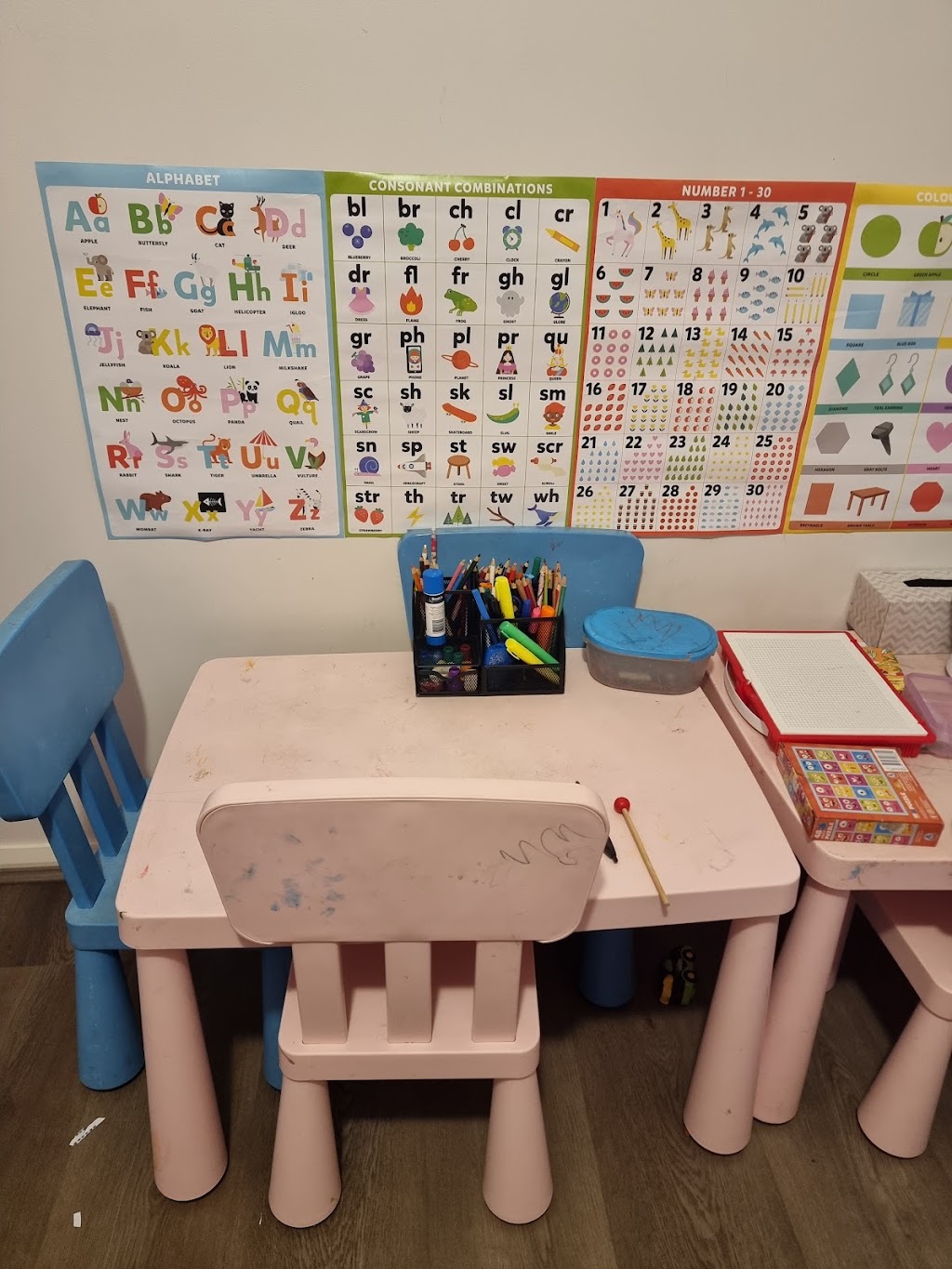 Family day care Kurunjang | 44 Banker St, Kurunjang VIC 3337, Australia | Phone: 0469 332 012