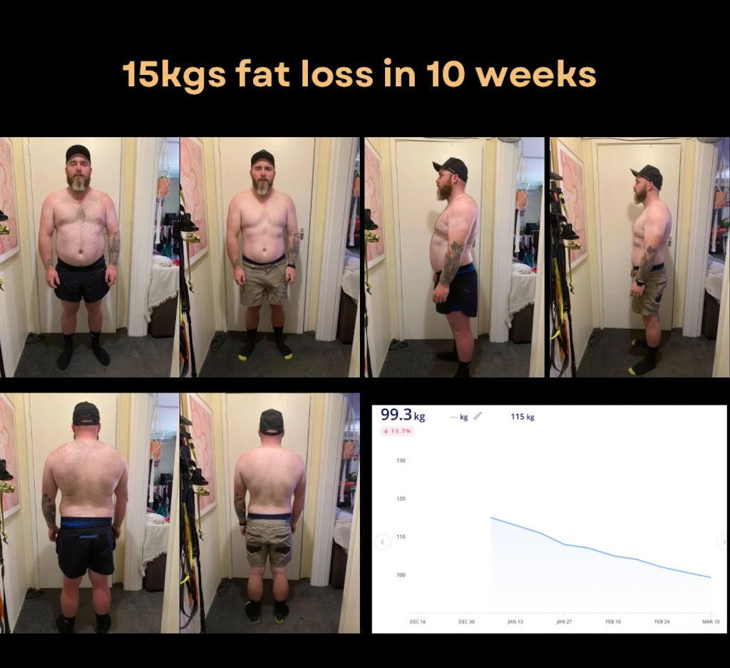 Muz Robins Fitness - Personal Training | 99 Main Rd, Campbells Creek VIC 3451, Australia | Phone: 0447 739 009