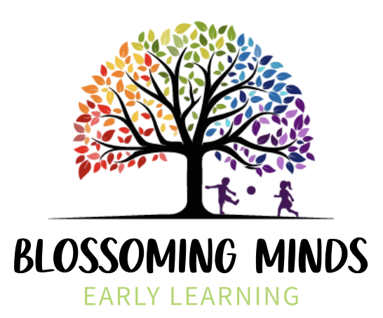 Blossoming Minds Early Learning | 129 The Trongate, Granville NSW 2142, Australia | Phone: 0433 240 371