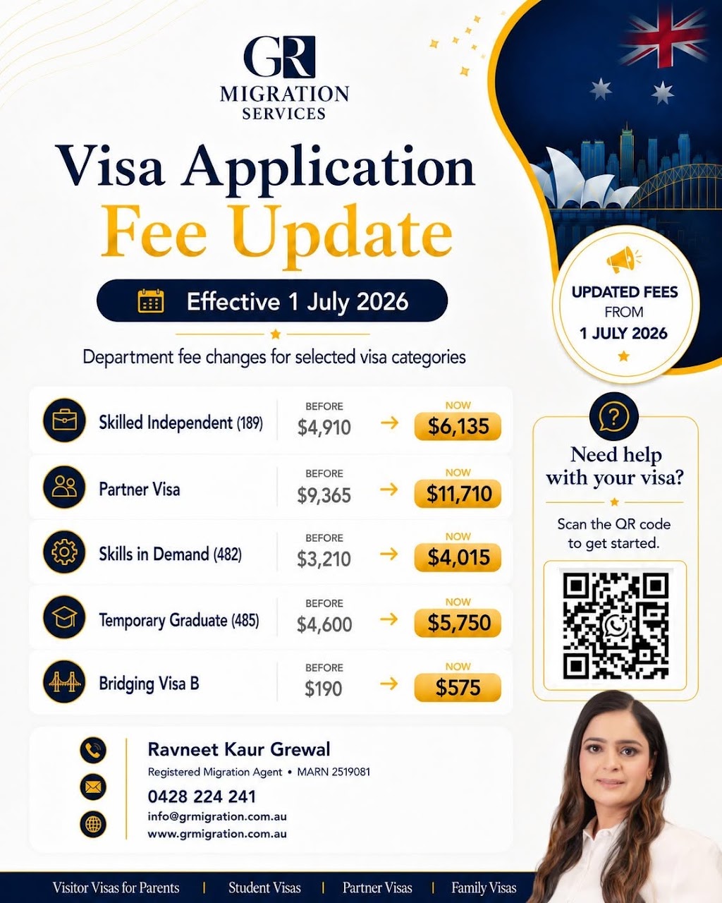 GR Migration | 26 Spring Water Cres, Cranbourne VIC 3977, Australia | Phone: 0428 224 241