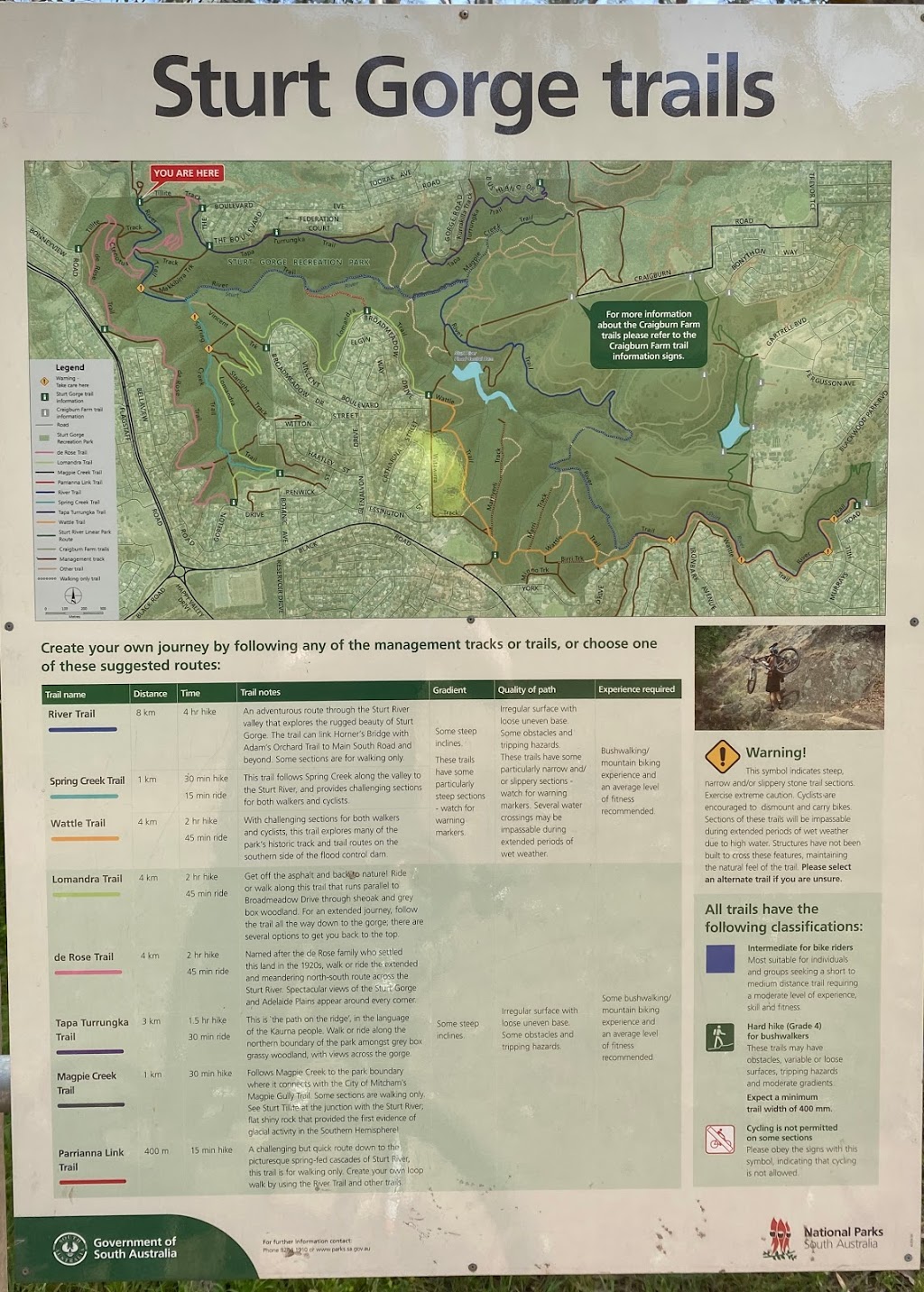 Sturt Gorge River Trail Trailhead | park | Riverside Dr, Bedford Park SA 5042, Australia