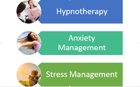 Lifeforce Hypnotherapy and Counselling | Suite 58/15-17 Terminus St, Castle Hill NSW 2154, Australia | Phone: 0406 456 643