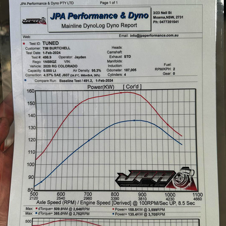 JPA Performance & Dyno | 3/23 Neil St, Moama NSW 2731, Australia | Phone: 0477 351 541