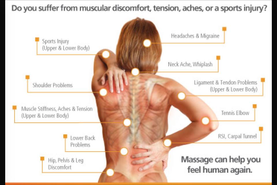 Sport & Remedial Massage Therapy BackOnTrack | health | 148 Phoenix Road Road, Hamilton Hill WA 6163, Australia | 0458944467 OR +61 458 944 467