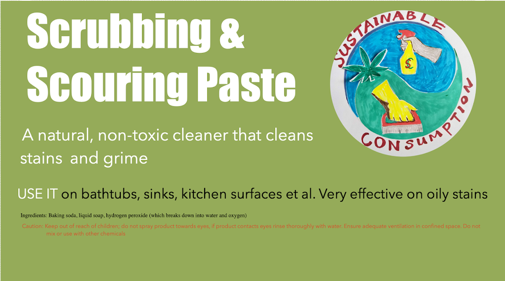 Sustainable Consumption |  | 84a Condamine St, Balgowlah NSW 2093, Australia | 0402021434 OR +61 402 021 434