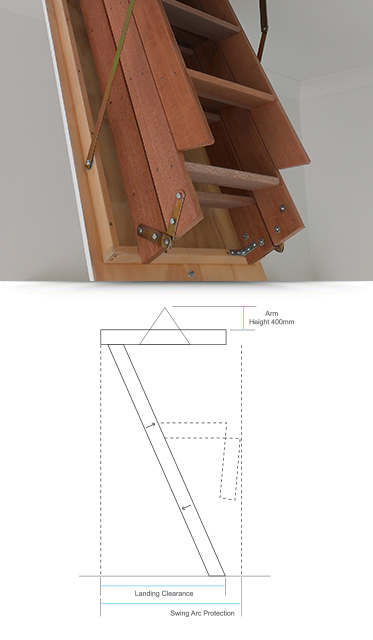 Access Ladders | 5/53 Lawnton Pocket Rd, Lawnton QLD 4501, Australia | Phone: (07) 3889 2240