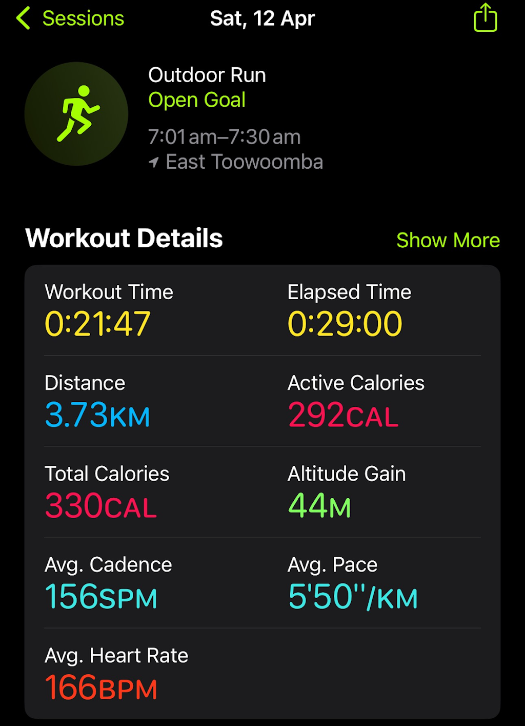 Wright Training And Fitness | 38 Kalimna Dr, Kleinton QLD 4352, Australia | Phone: 0422 195 746