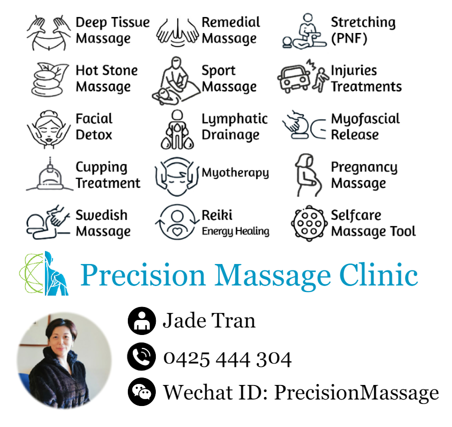Precision Massage Clinic | 67 Burns Bay Rd, Lane Cove NSW 2066, Australia | Phone: 0423 136 992