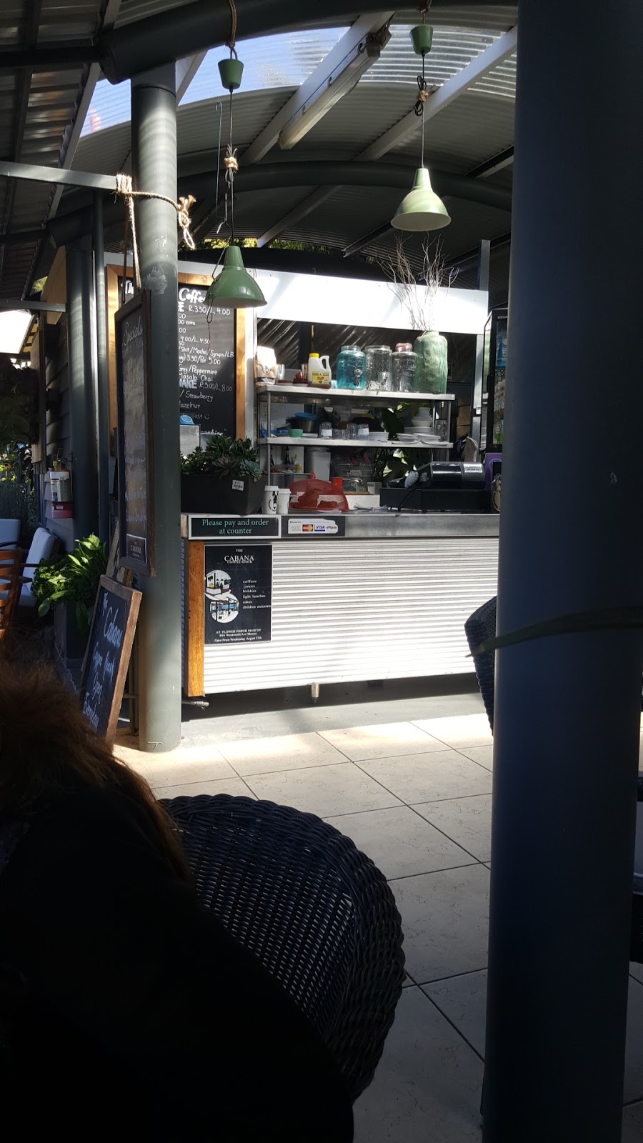 The Cabana Coffee Kiosk | 84A Wentworth Ave, Mascot NSW 2020, Australia | Phone: 0423 163 833