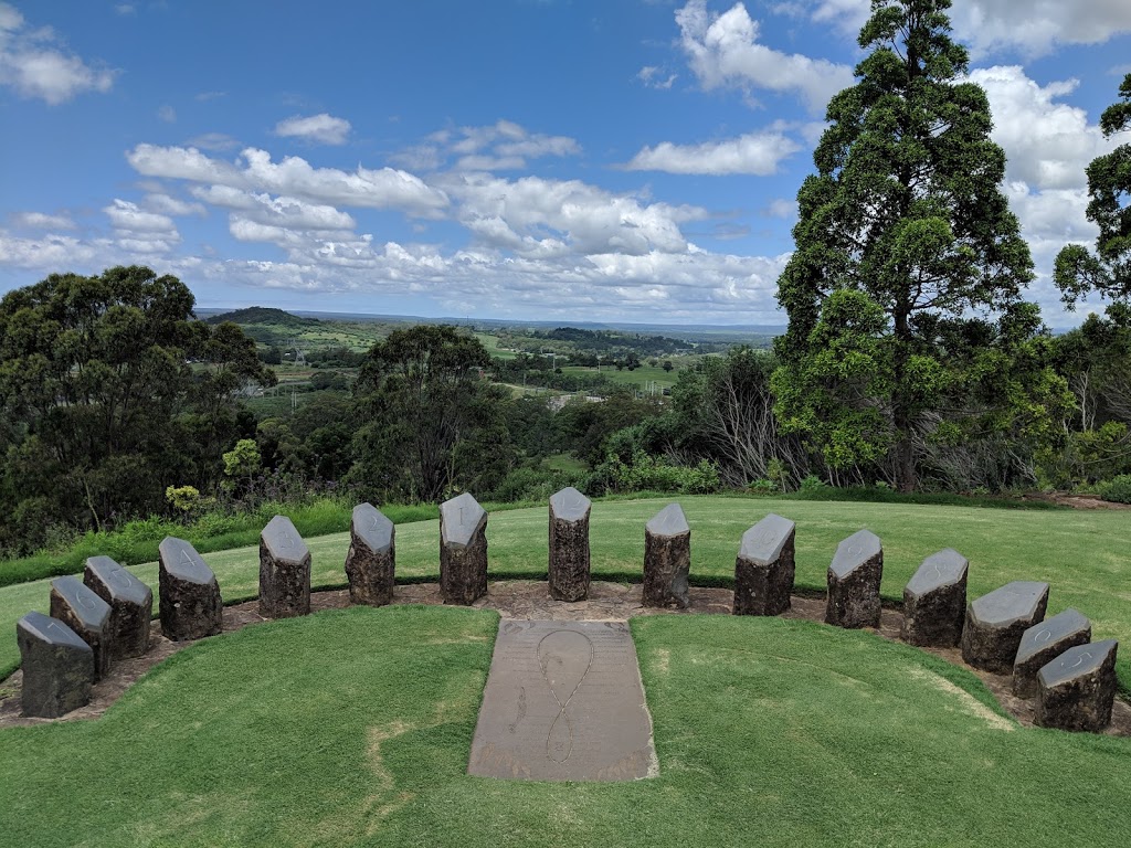 Sundial of Human Involvement | Mount Annan NSW 2567, Australia