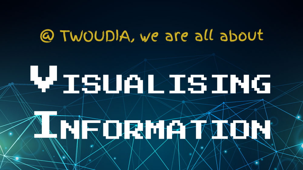 TWOUDIA | 7 Angelica Ave, Spring Mountain QLD 4300, Australia | Phone: 0490 346 069