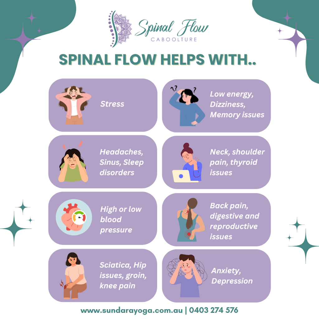 Spinal Flow Caboolture | 22 Glady Ave, Caboolture QLD 4510, Australia | Phone: 0403 274 576