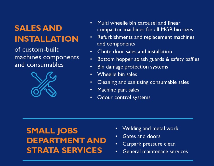 Compacs - Waste Compactors, Chutes & Services Pty Ltd |  | 165 Penshurst St, Beverly Hills NSW 2209, Australia | 0295934670 OR +61 2 9593 4670
