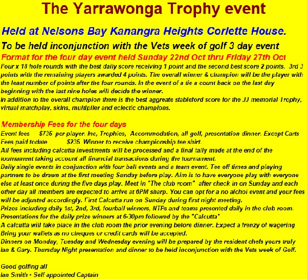 Yarrawanka Trophy |  | 11 Kanandah Ct, Ocean Shores NSW 2483, Australia | 0419293785 OR +61 419 293 785