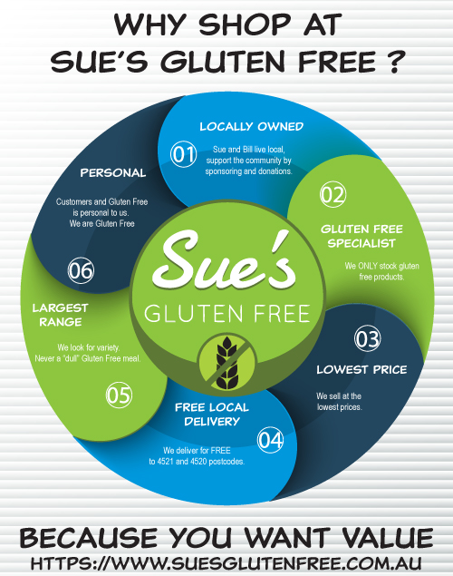 Sues Gluten Free Brisbane - Dayboro Grocer | 3/38 Williams St, Dayboro QLD 4521, Australia | Phone: 0415 446 085