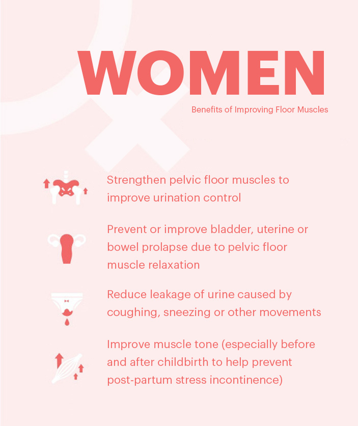 Emsella at Mudgee | 22 Bumberra Pl, Bombira NSW 2850, Australia | Phone: 0421 074 395