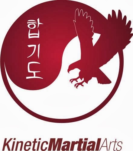 Kinetic Martial Arts | health | 1347 Princes Hwy, Heathcote NSW 2233, Australia | 0432488700 OR +61 432 488 700