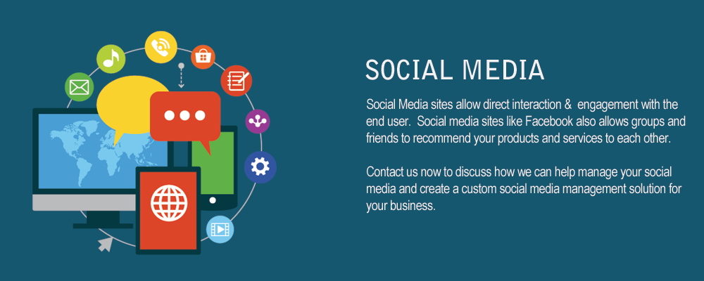 WebsiteAssist | 4 Peninsula Ct, Mermaid Waters QLD 4218, Australia | Phone: 0414 015 209