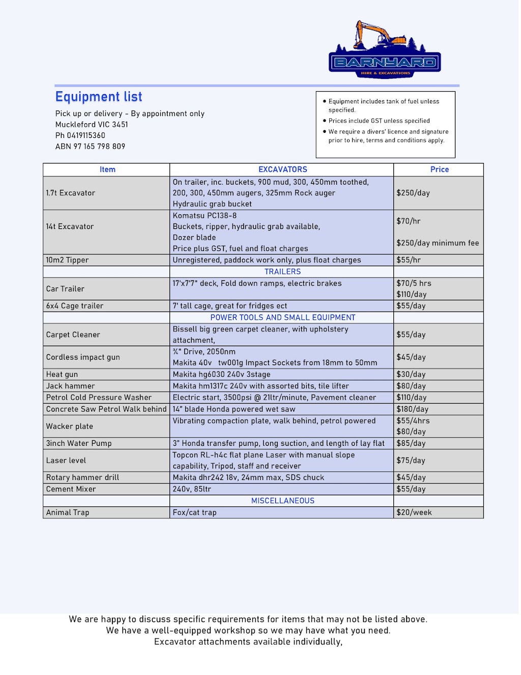 Barnyard Hire | 203 Rilens Rd, Muckleford VIC 3451, Australia | Phone: 0419 115 360
