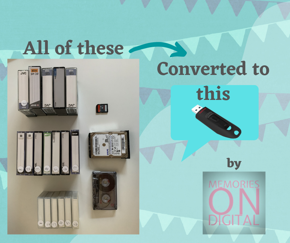 Memories On Digital | 14 Walseley Cres, Gledswood Hills NSW 2557, Australia | Phone: 0408 133 200