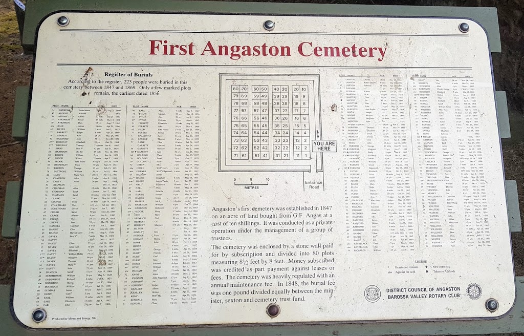 Angastons First Cemetery | cemetery | 8 Hannay Cres, Angaston SA 5353, Australia