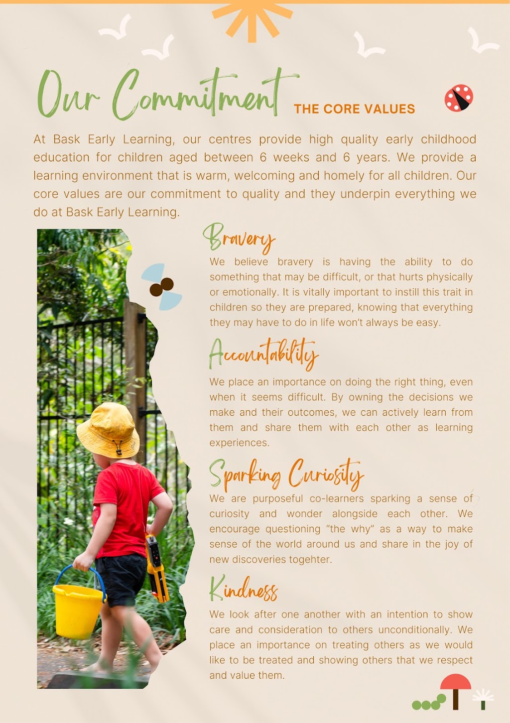 Bask Early Learning Management | Suite 3/373 Chatswood Rd, Shailer Park QLD 4128, Australia | Phone: 1300 132 275