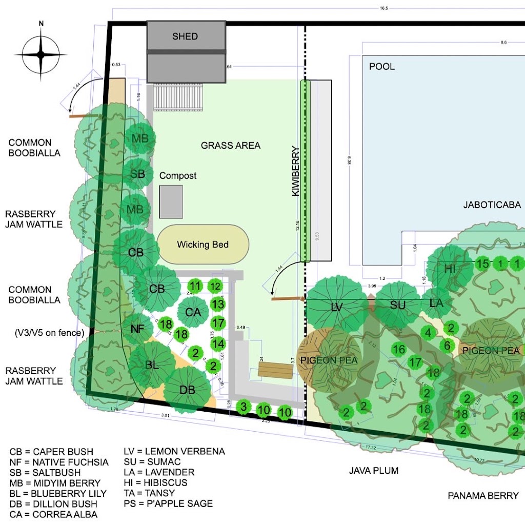 Surplus Studio – Permaculture Design | 2 Milga Rd, Avalon Beach NSW 2107, Australia | Phone: 0435 743 774