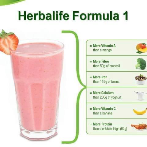 Herbalife Independent Distributor | point of interest | Unit 5/8 Thomas Ct, Parkdale VIC 3195, Australia | 0422026923 OR +61 422 026 923