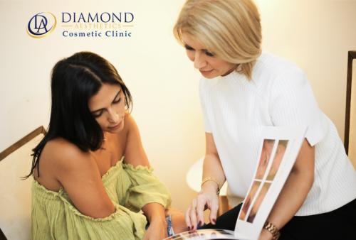 Diamond Aesthetics | 1 Grose St, Parramatta NSW 2150, Australia | Phone: 0414 477 204