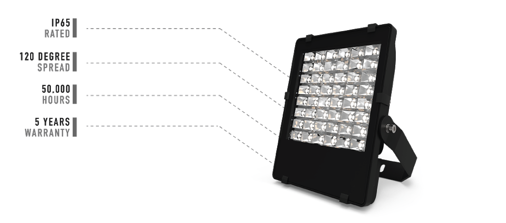 Led Edge Energy (LED Panel Light, High Bay LED Lights, LED Light | home goods store | 10/10 Ferngrove Pl, Chester Hill NSW 2162, Australia | 1300524468 OR +61 1300 524 468