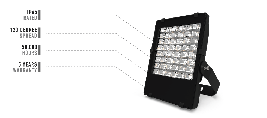 Led Edge Energy (LED Panel Light, High Bay LED Lights, LED Light | 10/10 Ferngrove Pl, Chester Hill NSW 2162, Australia | Phone: 1300 524 468