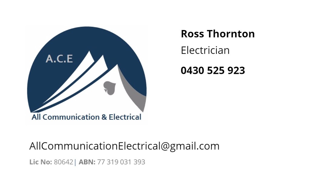 ACE All Communication and Electrical | 31 Seaview St, Tweed Heads South NSW 2486, Australia | Phone: 0430 525 923