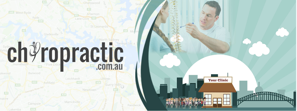 Chiropractic Marketing | 95 Bannockburn Rd, Inverell NSW 2360, Australia | Phone: 0424 555 611