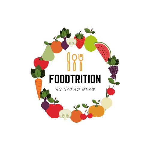 Foodtrition | 91 Counter Rd, Wolvi QLD 4570, Australia | Phone: 0434 033 008