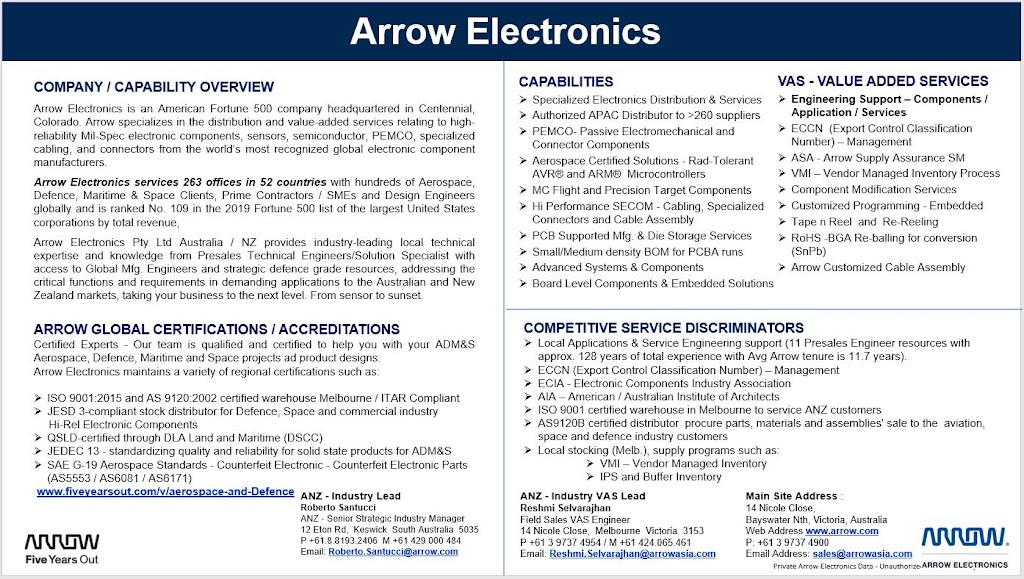 Arrow Electronics Australia Pty Ltd | 14 Nicole Cl, Bayswater North VIC 3153, Australia | Phone: (03) 9737 4900